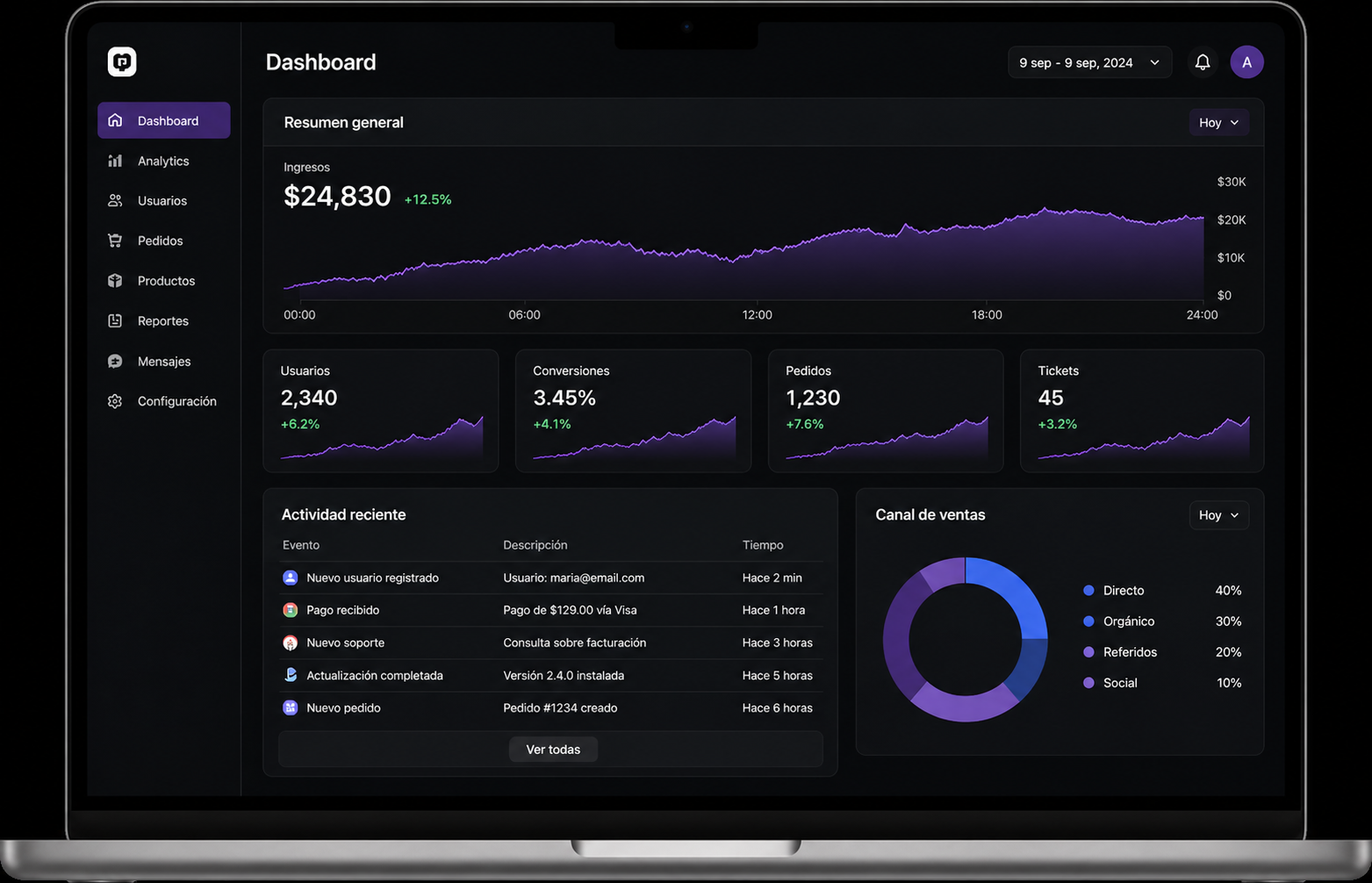 MacBook showing desktop interface